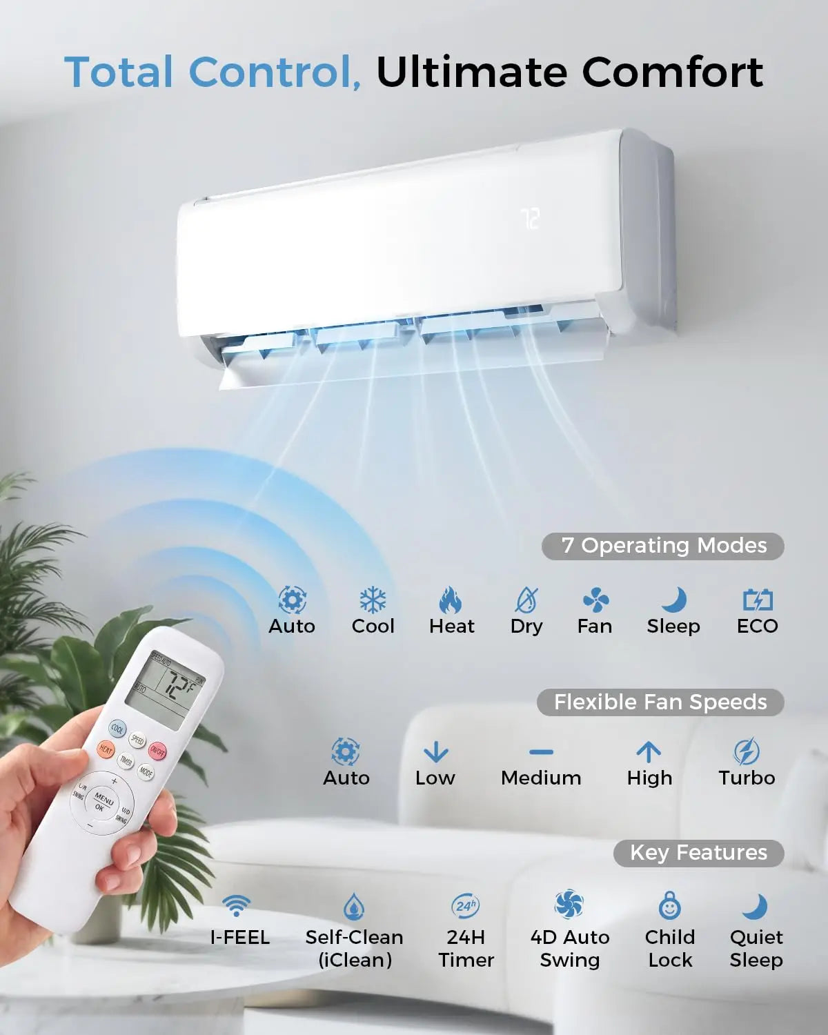 12000 BTU Mini Split AC/Heating System, 22 SEER2 115V, Cools Rooms up to 750 Sq.Ft