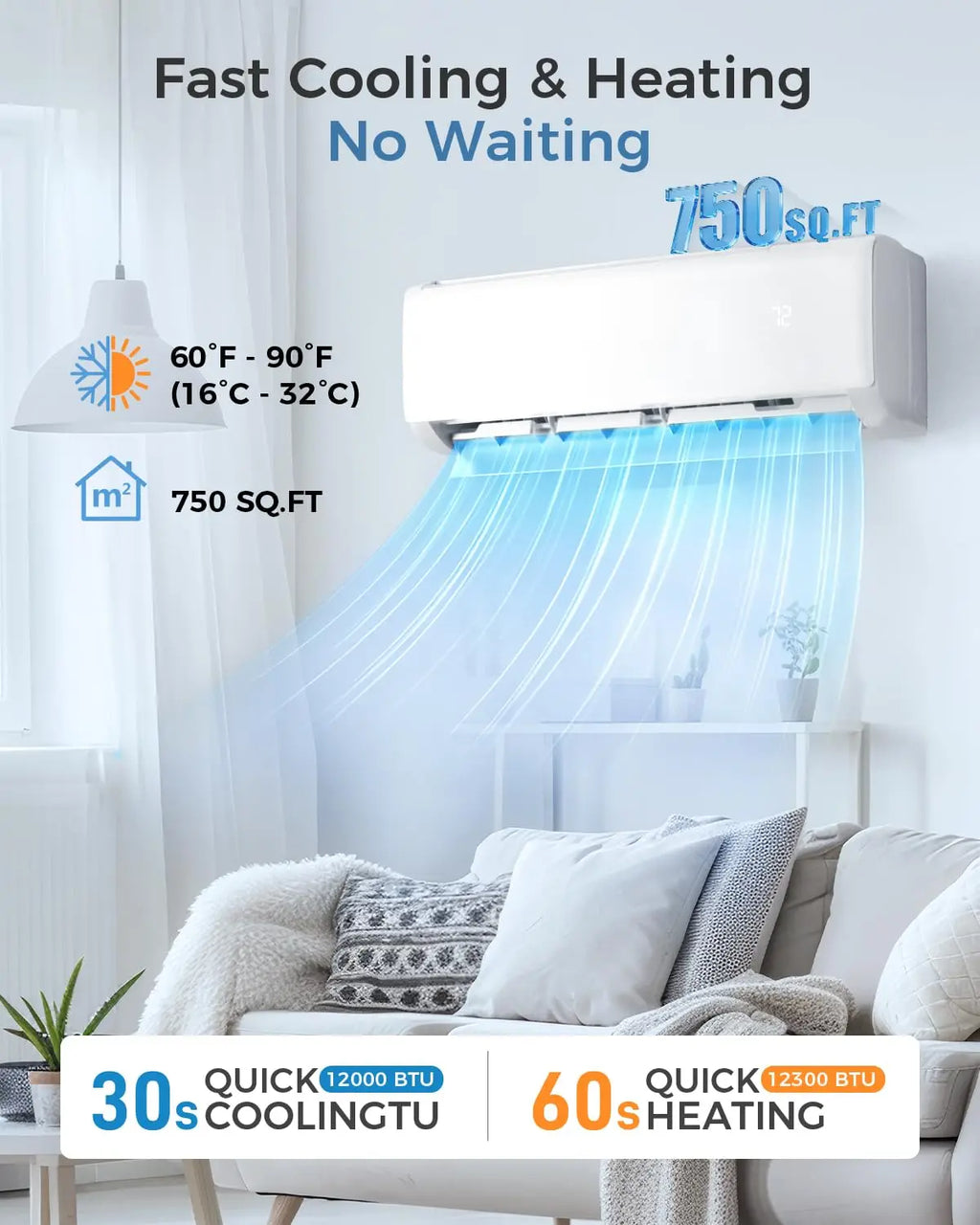 12000 BTU Mini Split AC/Heating System, 22 SEER2 115V, Cools Rooms up to 750 Sq.Ft