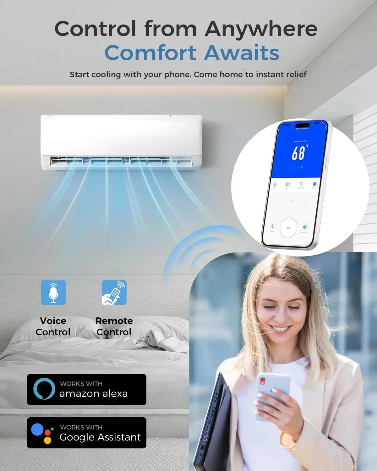 12000 BTU Mini Split AC/Heating System, 22 SEER2 115V, Cools Rooms up to 750 Sq.Ft